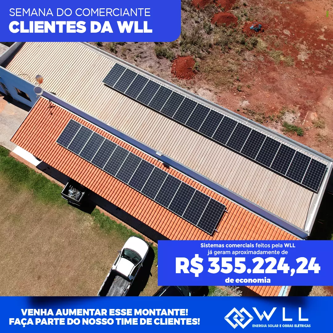 Sistemas comerciais instalados pela WLL já geraram mais de R$ 350 mil de Economia